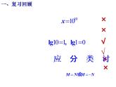 高一数学人教A版必修1课件：2.2.1 对数与对数运算（第2课时）