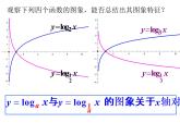 高一数学人教A版必修1课件：2.2.2 对数函数及其性质（第2课时）