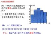 高一数学人教A版必修1课件：3.2.2 函数模型的应用实例