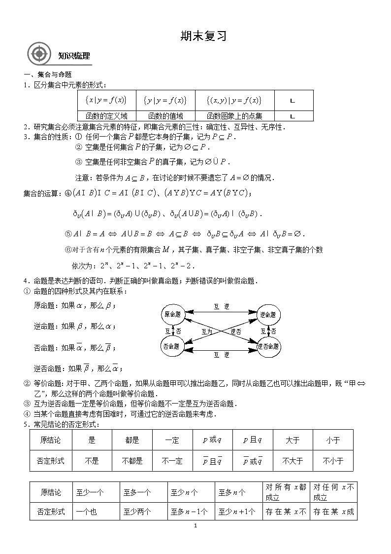 沪教版高一上册数学 期末复习—学生版 学案01