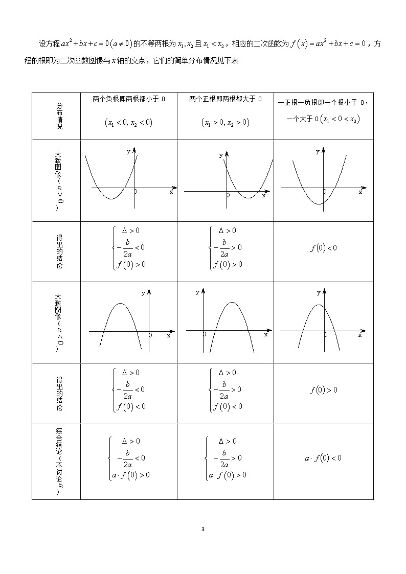 第四单元测试卷：二次函数与函数图像—教师版第3页