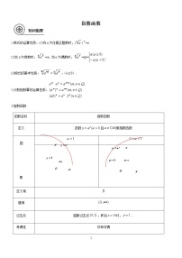 高中数学沪教版高中一年级  第一学期4.2指数函数的图像与性质优质学案设计