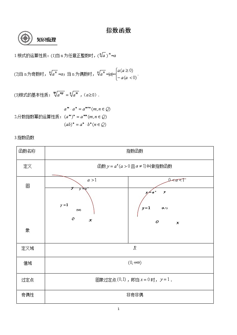 4.2 指数函数—教师版第1页