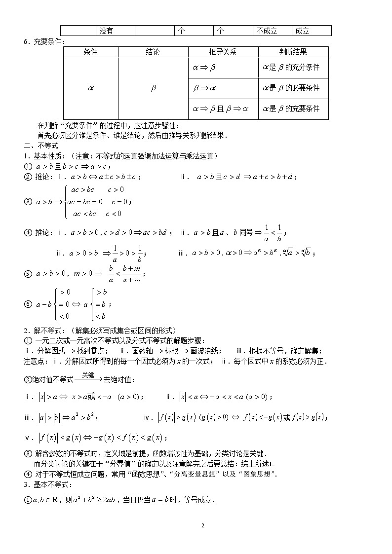 沪教版高一上册数学 期中复习—教师版 学案02