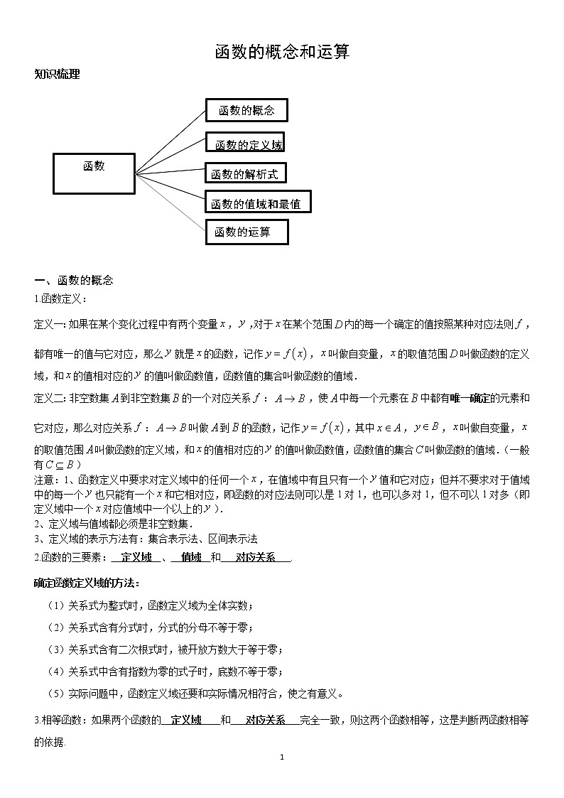 3.1 函数的概念和运算 学案及练习—学生版第1页