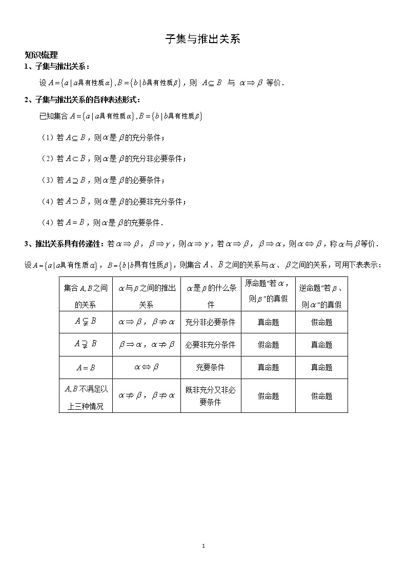 1.2 子集与推出关系 学案—学生版01