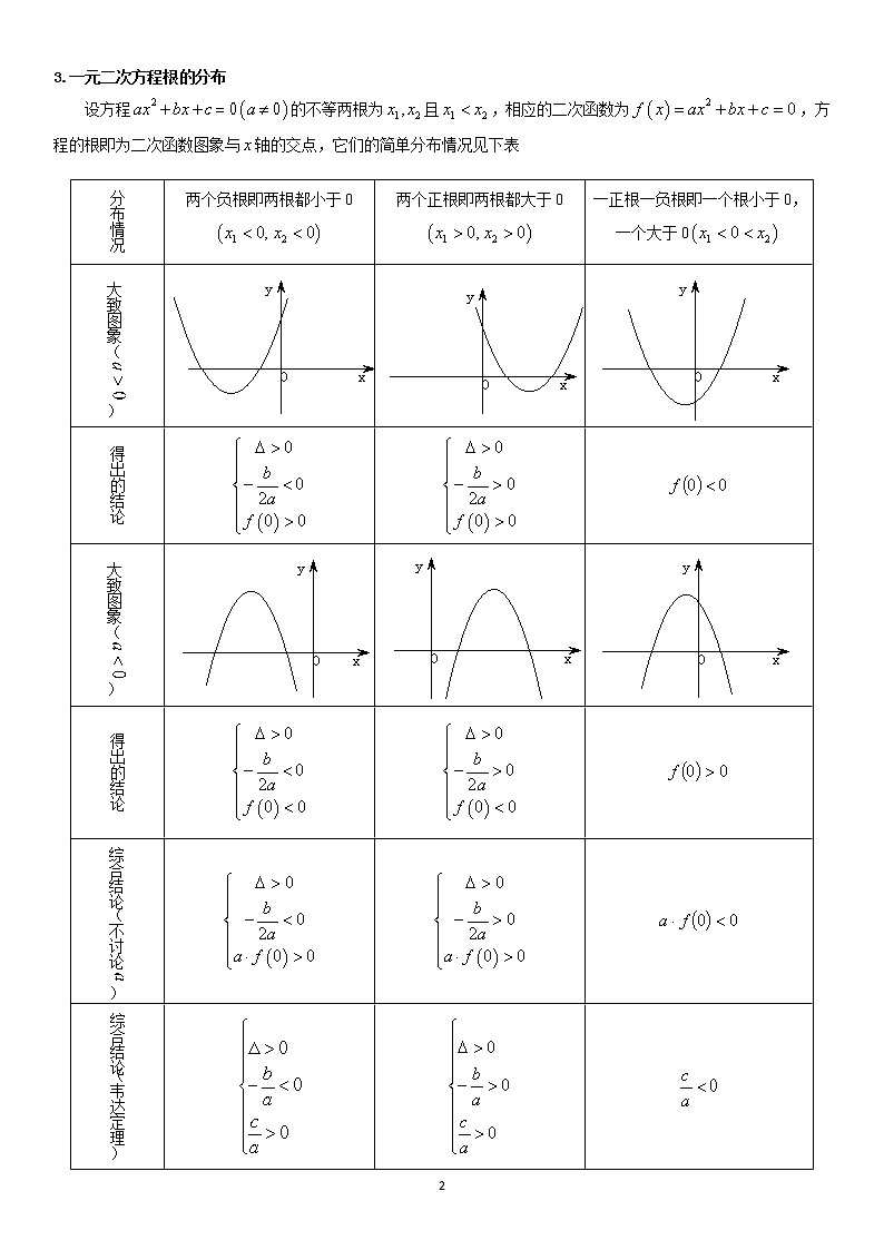 2.2 一元二次不等式 学案—教师版02