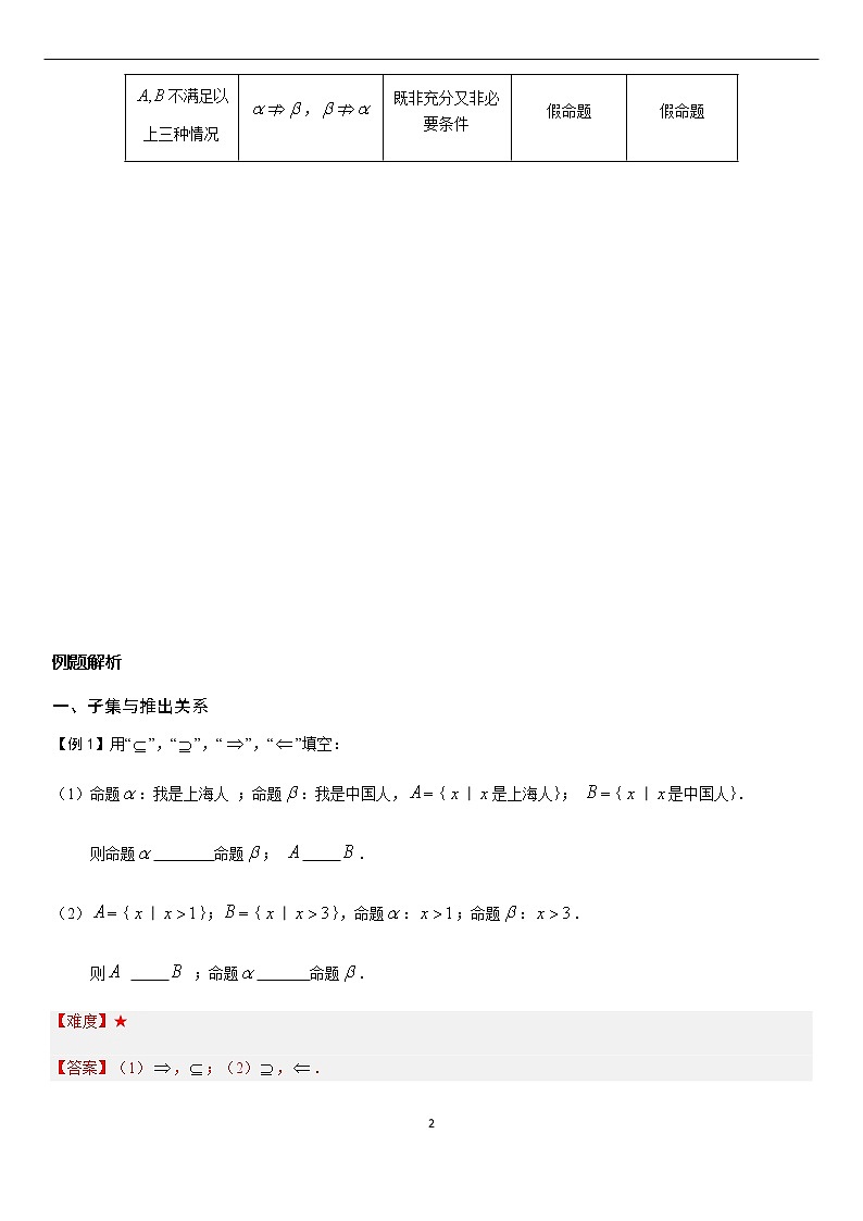 1.2 子集与推出关系 学案—教师版02