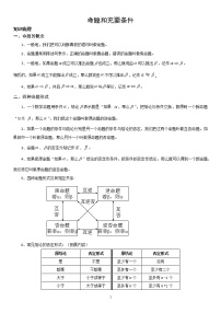 高中数学沪教版高中一年级  第一学期1.4命题的形式及等价关系优质导学案及答案