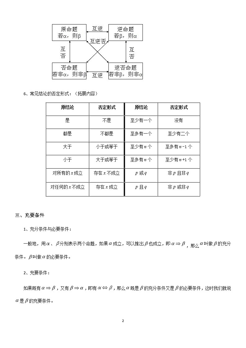 1.4 命题和充要条件 学案-教师版第2页