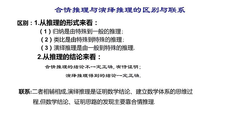 2.1 合情推理与演绎推理(总结) 课件第4页