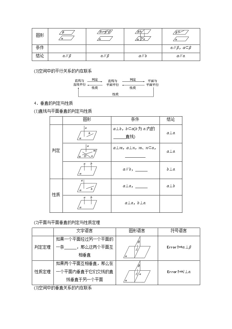 20-21版：第二章 点、直线、平面之间的位置关系 章末复习 导学案02