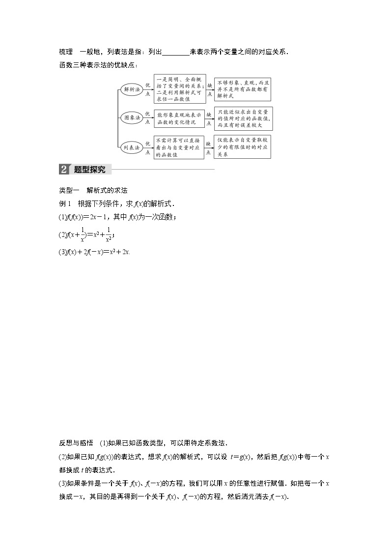 20-21版：1.2.2第1课时 函数的表示法 导学案02