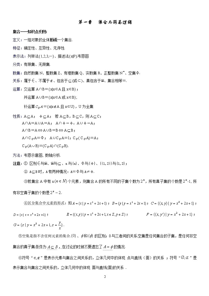 【高考复习第一轮】高中数学知识点总结第2页