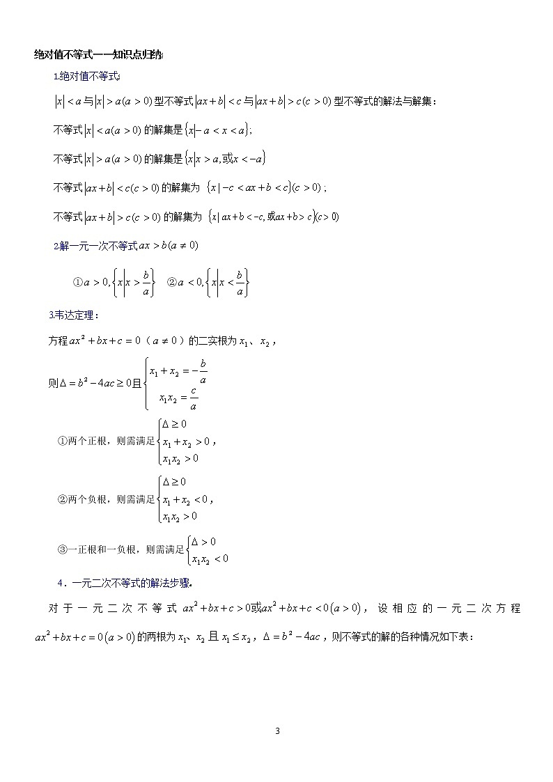 【高考复习第一轮】高中数学知识点总结第3页