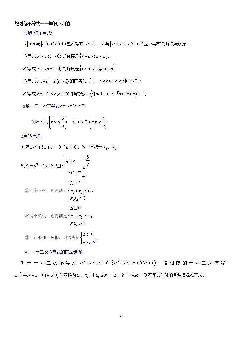 【高考复习第一轮】高中数学知识点总结03
