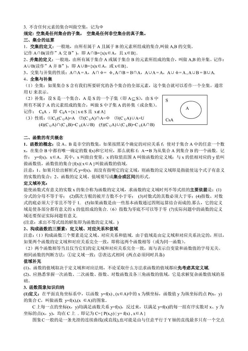 高中数学必修1知识点清单02