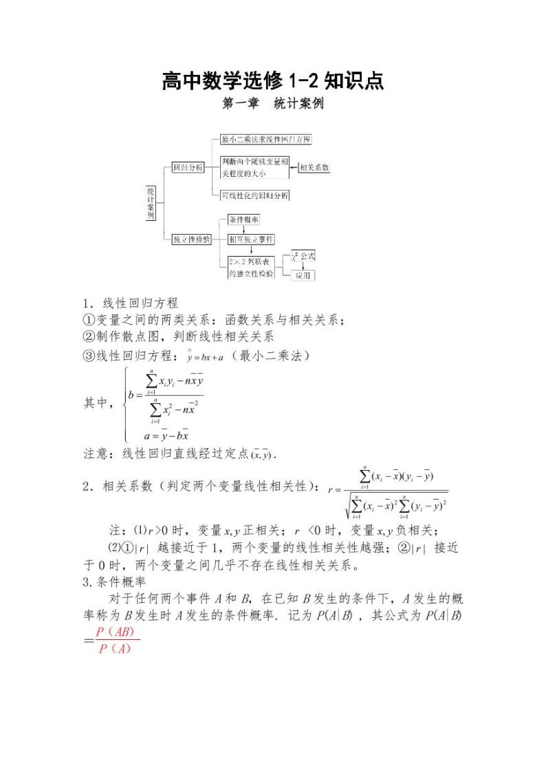 高中数学选修1-2知识点清单01