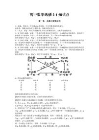 高中数学选修2-1知识点清单