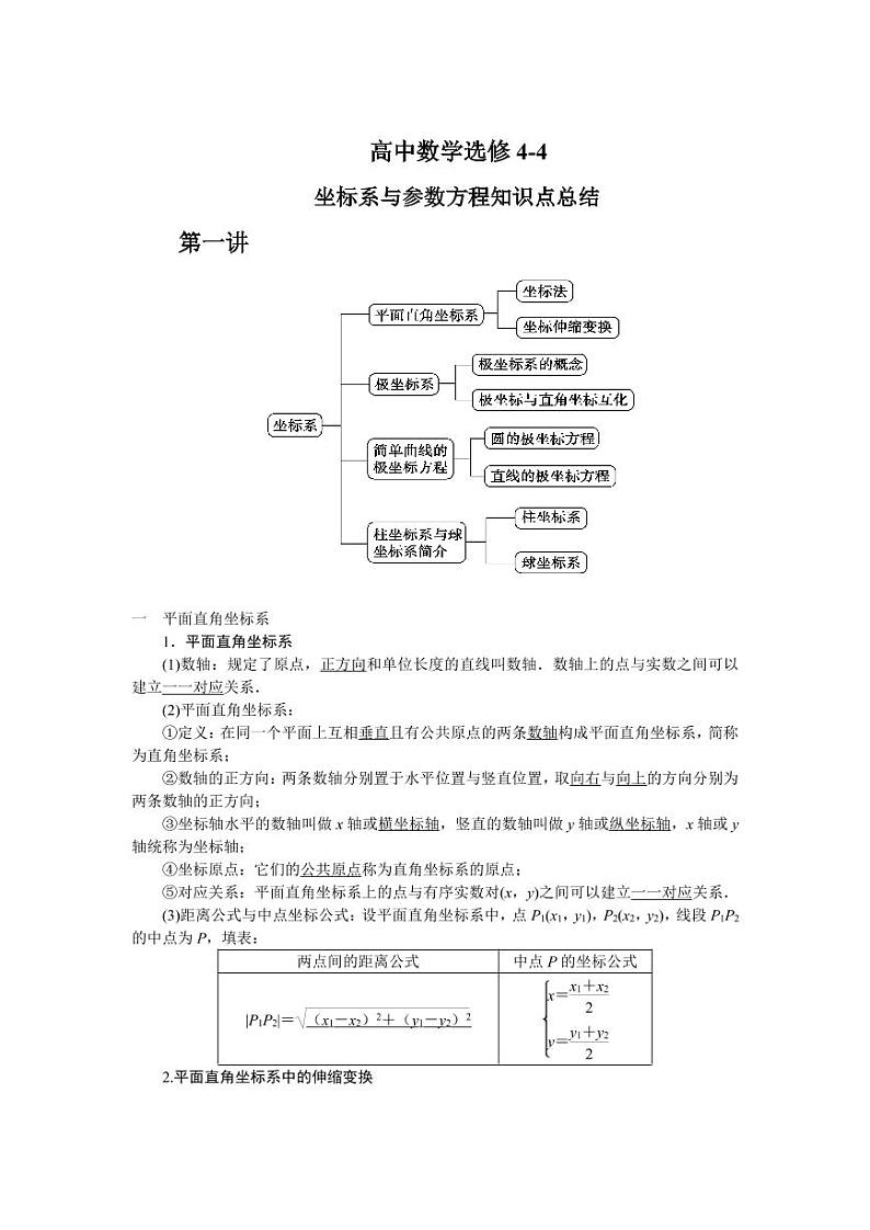 高中数学选修4-4知识点清单01