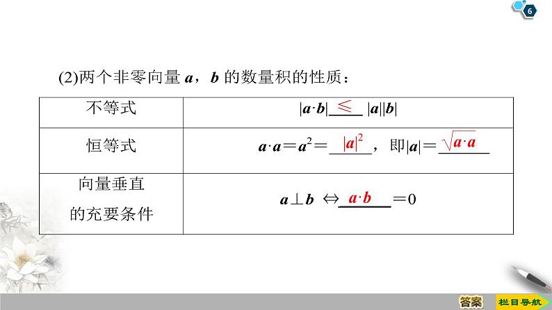 第8章 8.1.1 向量数量积的概念 课件06
