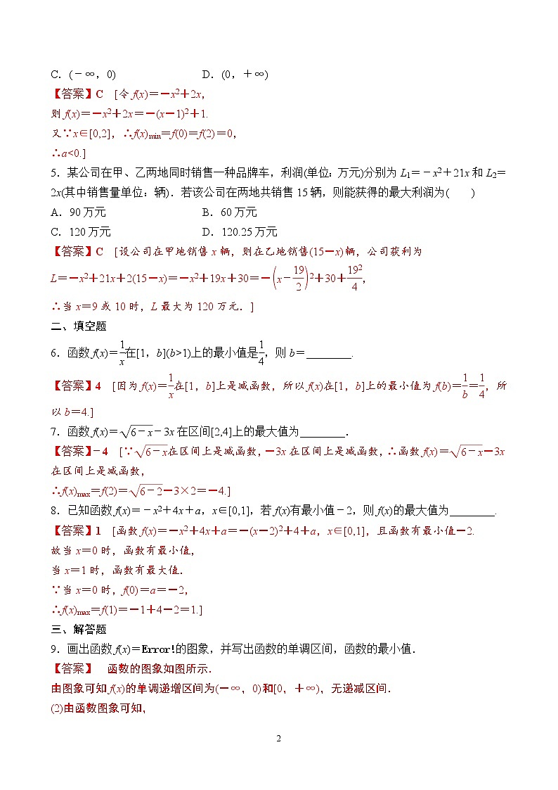 1.3.1 单调性与最大（小）值(第2课时)函数的最大(小)值（练习）（解析版）02