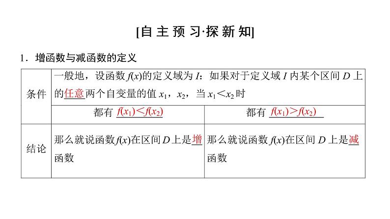 1.3.1 单调性与最大（小）值（第1课时）函数的单调性 课件03