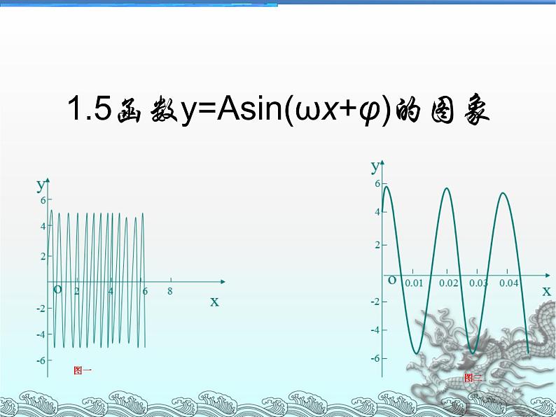 必修4：1.5 函数y=Asin(ωx+φ)的图象 课件01