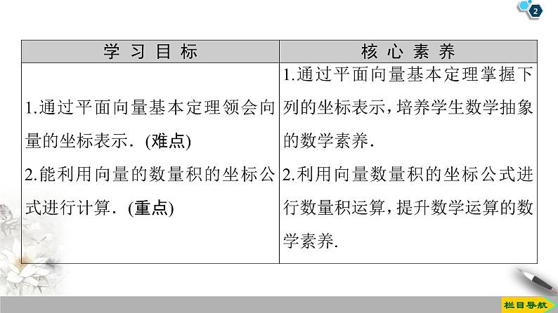 第8章 8.1.3 向量数量积的坐标运算 课件02