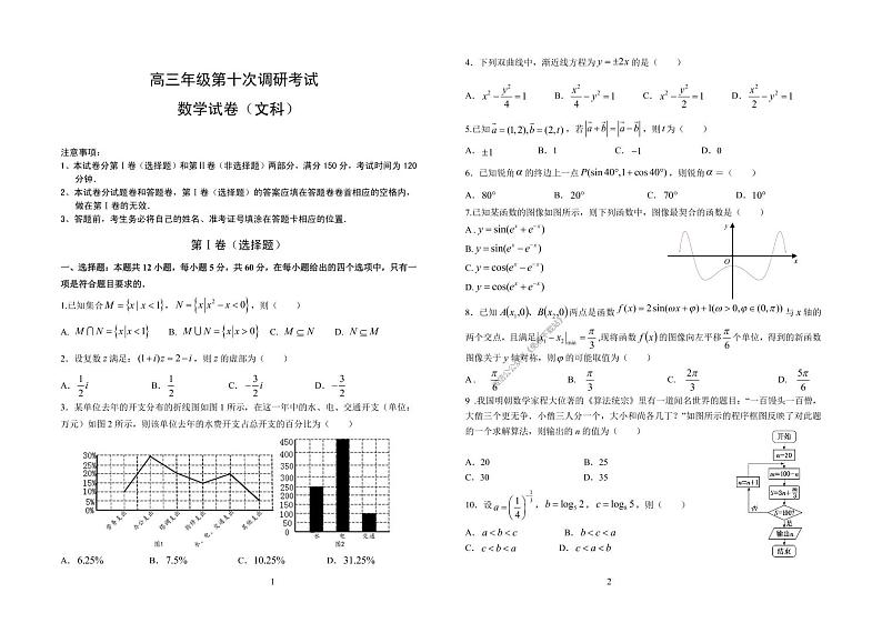 2020衡水高三数学10调文数 试卷01