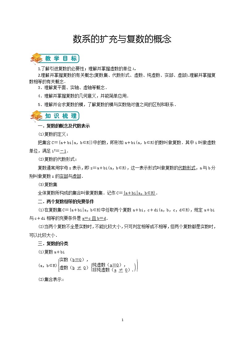 人教版高数选修1-2第6讲：数系的扩充与复数的概念（教师版） 教案01