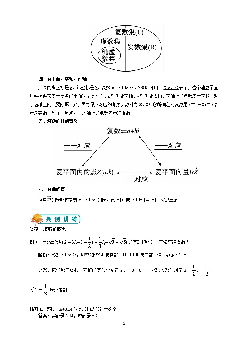 人教版高数选修1-2第6讲：数系的扩充与复数的概念（教师版） 教案02