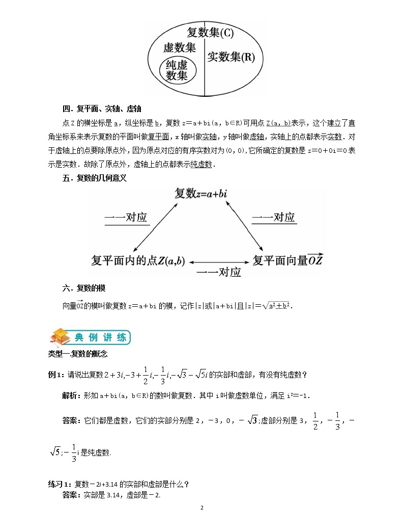 虚数和复数,定义,实数_大山谷图库