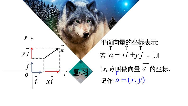 2.3.3 平面向量基本定理及其坐标表示 课件04