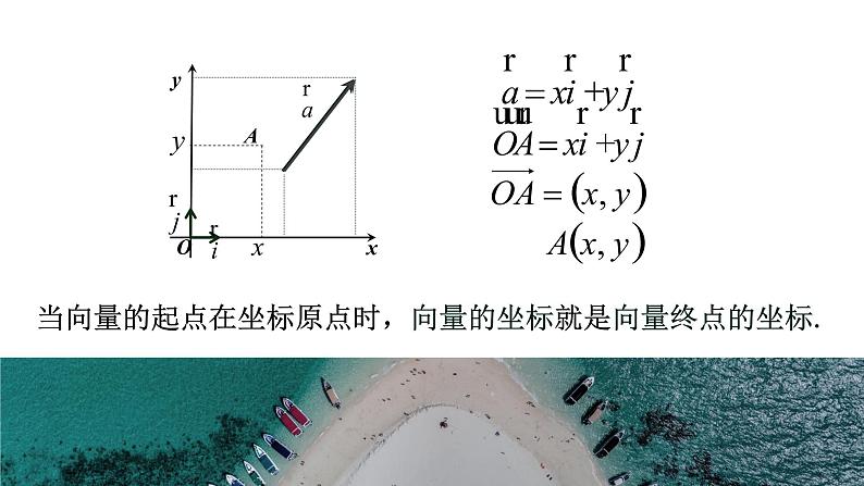 2.3.3 平面向量基本定理及其坐标表示 课件05
