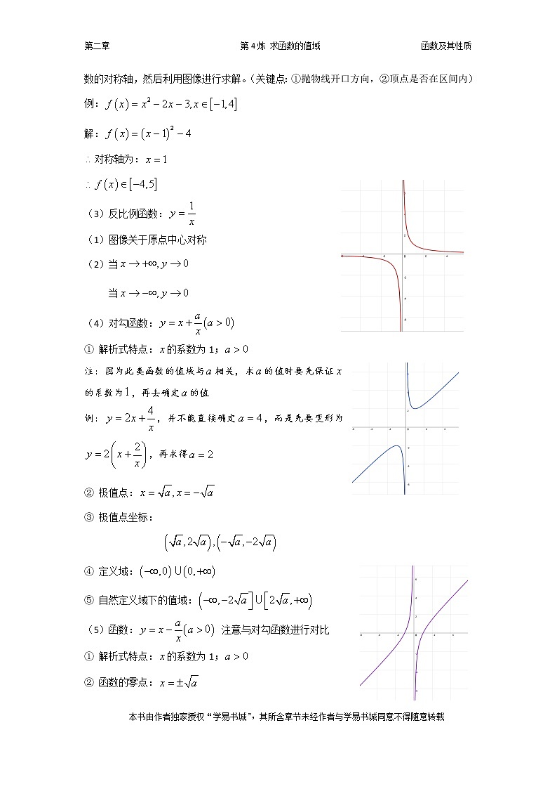 千题百炼——高考数学100个热点问题（一）：第4炼 函数值域的求法02
