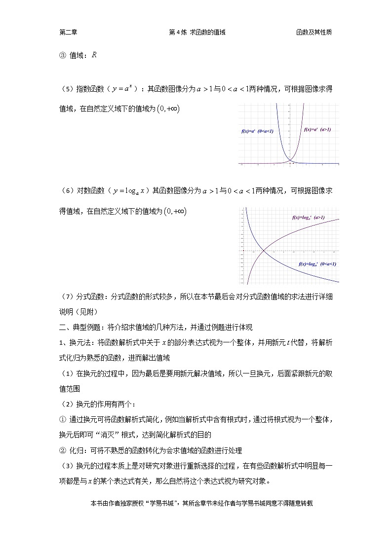 千题百炼——高考数学100个热点问题（一）：第4炼 函数值域的求法03