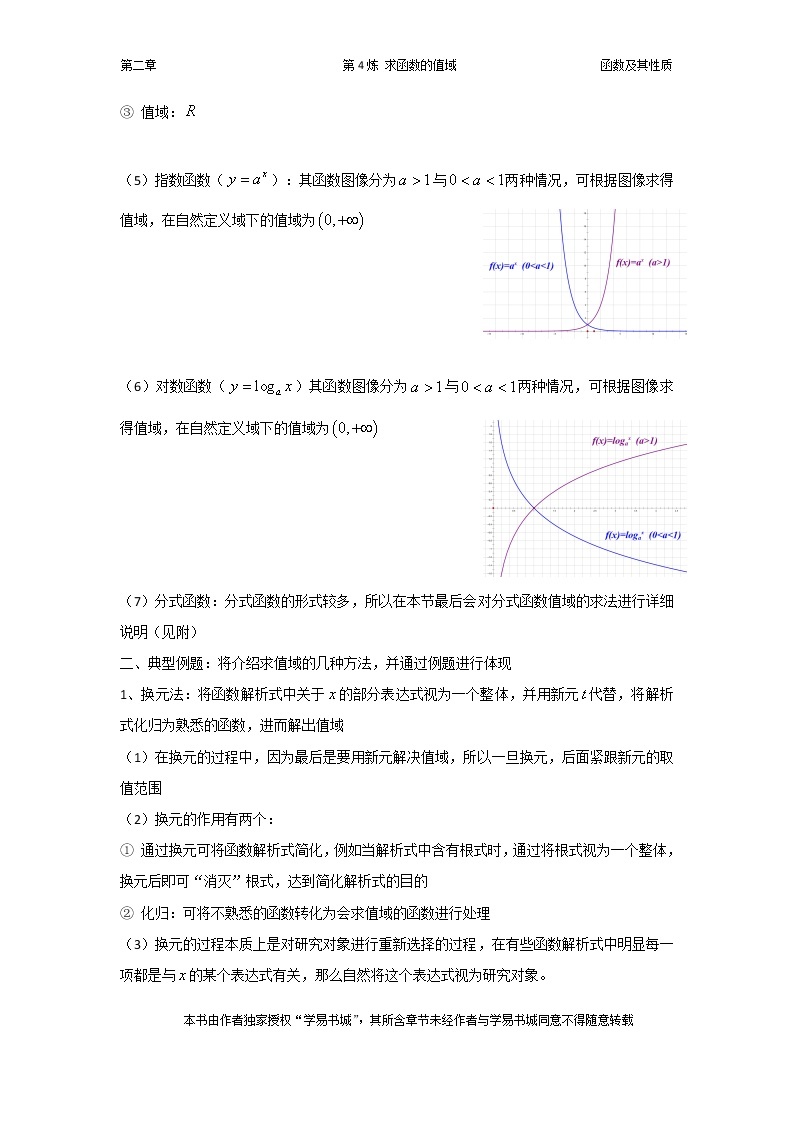 千题百炼——高考数学100个热点问题（一）：第4炼 函数值域的求法03