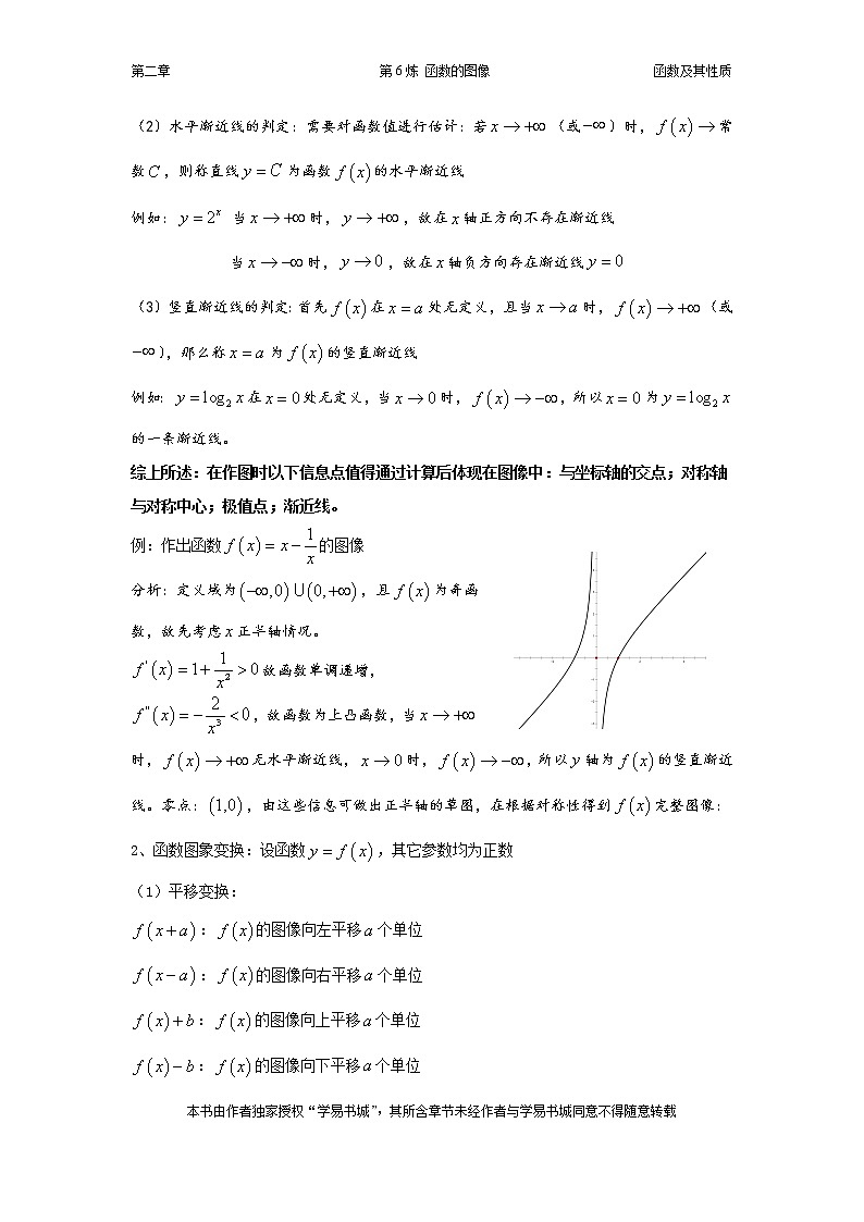 千题百炼——高考数学100个热点问题（一）：第6炼 函数的图像02