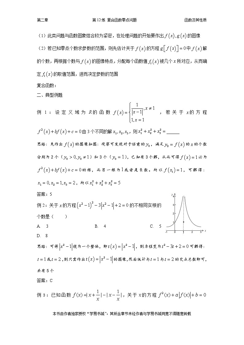 千题百炼——高考数学100个热点问题（一）：第12炼 复合函数零点问题02