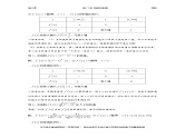 千题百炼——高考数学100个热点问题（一）：第17炼 函数的极值