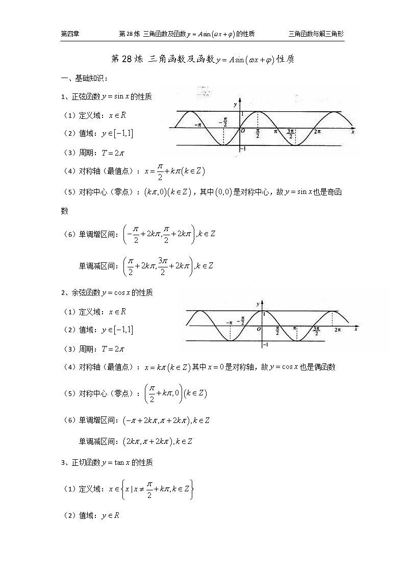 千题百炼——高考数学100个热点问题（一）：第28炼 三角函数性质第1页