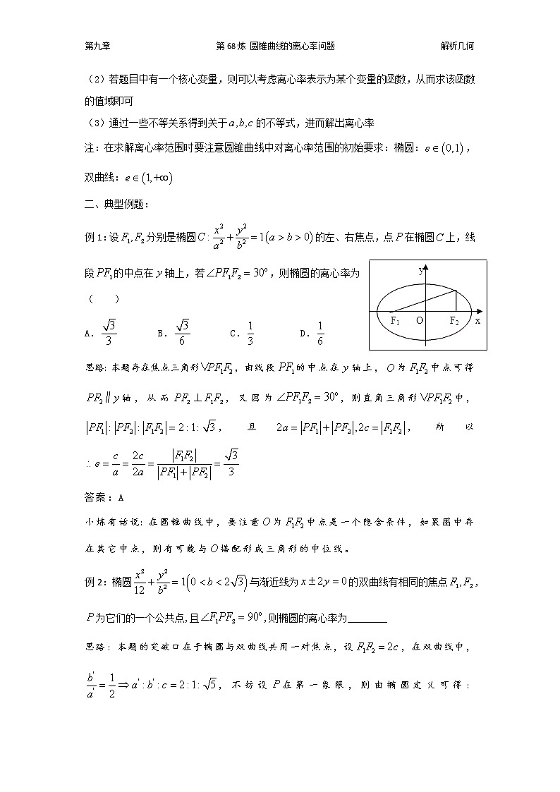 千题百炼——高中数学100个热点问题（三）：第68炼 离心率问题02