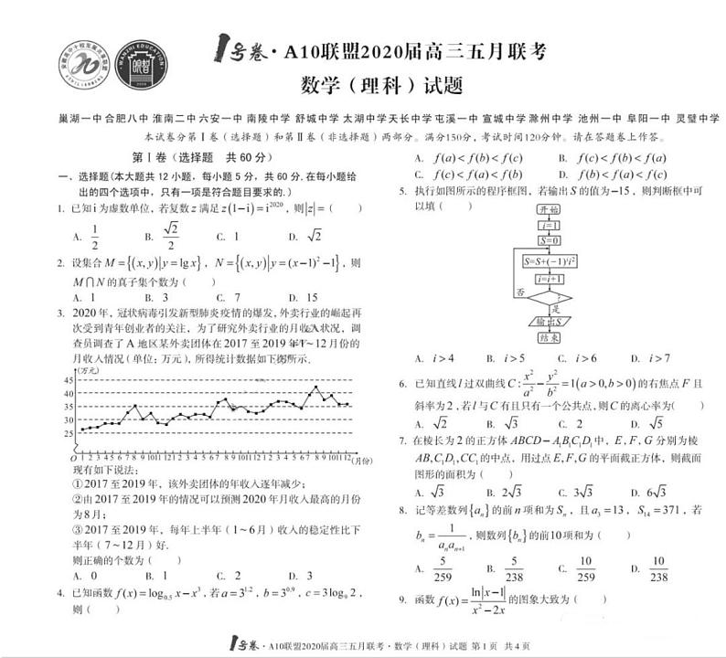 1号卷A10联盟2020届高三5月联考理数试卷+答案01