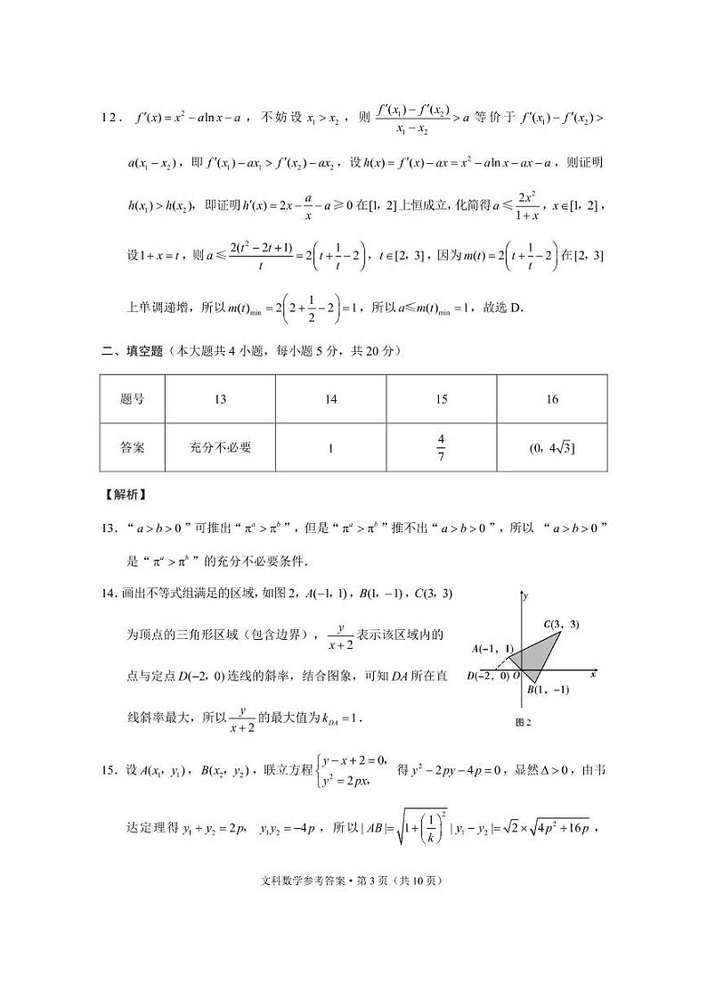 西南名校联盟2020届3+3+3高考备考诊断性联考卷文数03