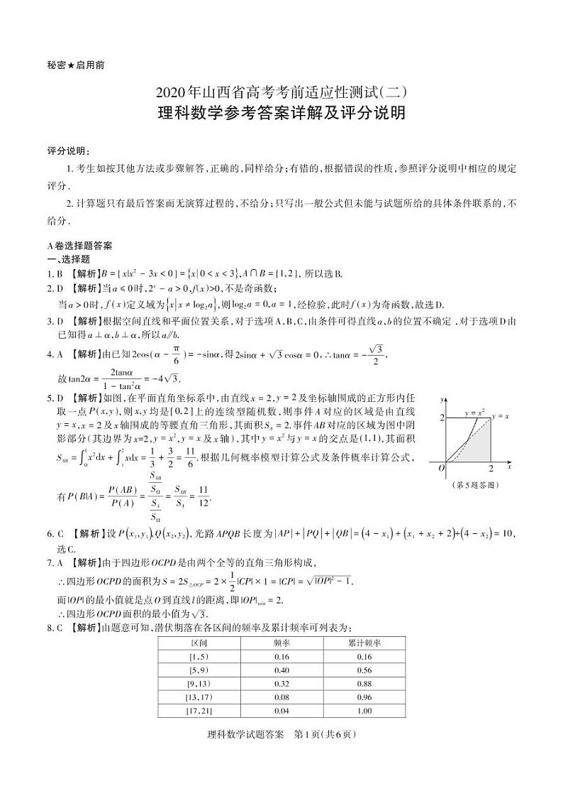 山西省2020届高三高考考前适应性测试(二)理科数学(二)·A卷含解析01