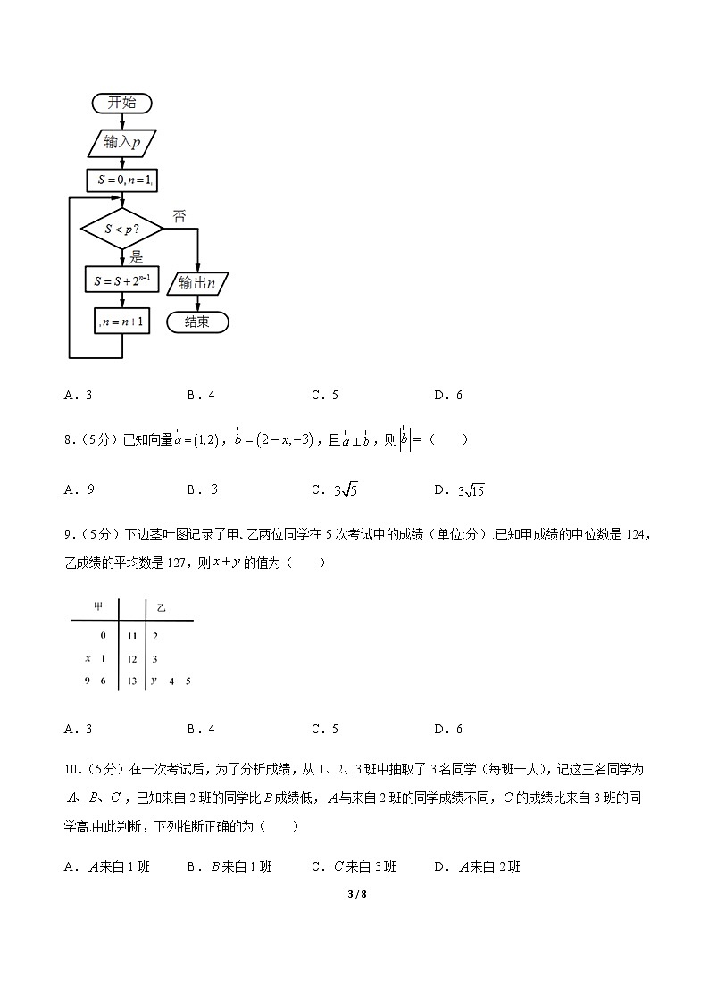 卷04 2020高考数学（文）全真模拟试卷+各地优质试题重组卷（新课标版）（原卷版）第3页