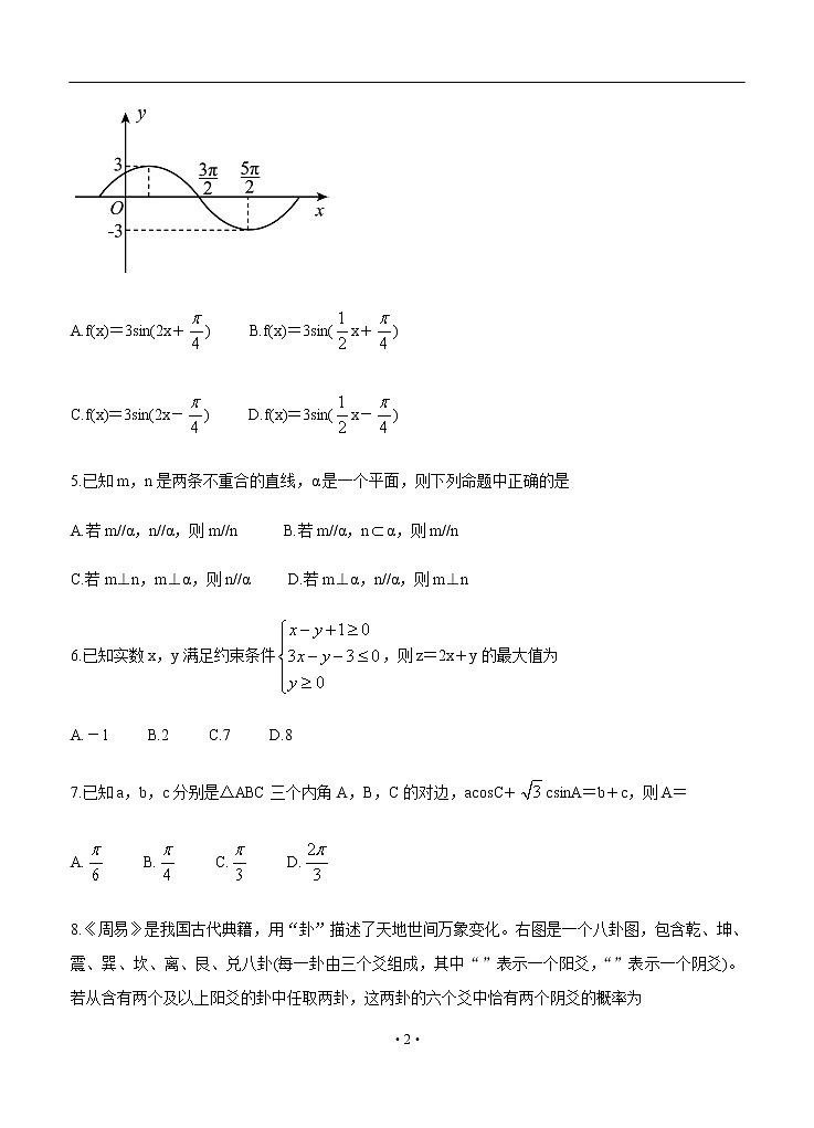 四川省遂宁市射洪中学2020届高三6月第一次模拟考试 数学（文）02