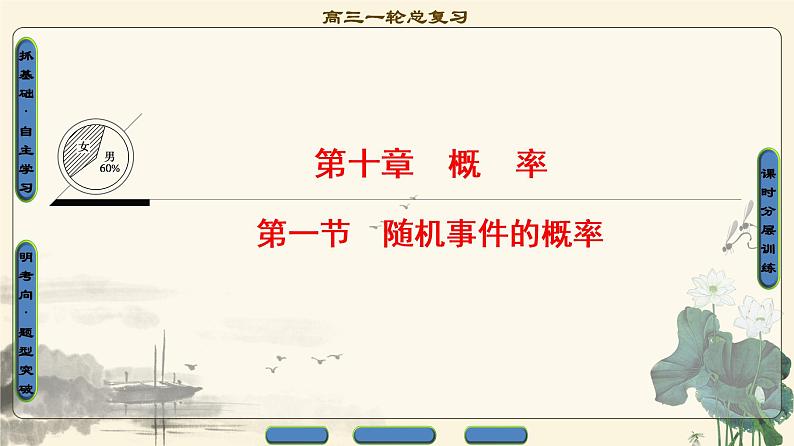 2.2021届高考数学（文）大一轮复习（课件 教师用书 课时分层训练）_第十章　概　率 （10份打包）01
