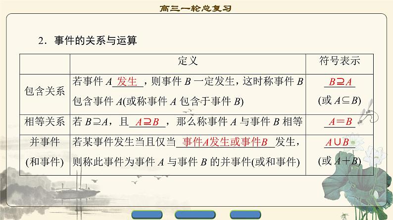 2.2021届高考数学（文）大一轮复习（课件 教师用书 课时分层训练）_第十章　概　率 （10份打包）04